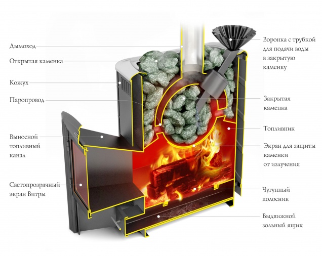 Гейзер 2014 Carbon - смотреть на официальном сайте TMF