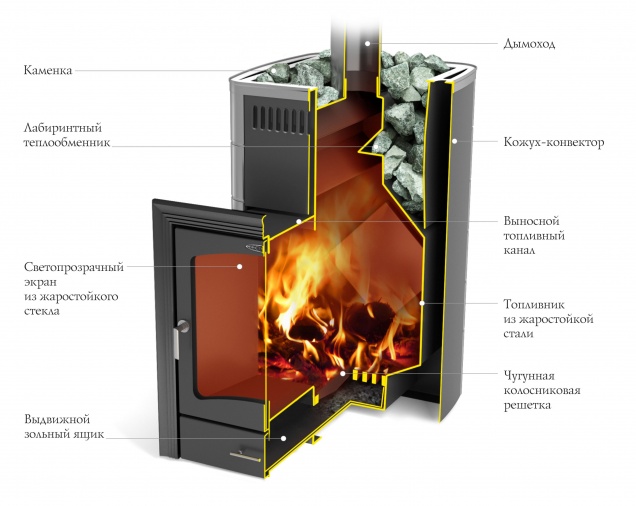 Калина II Inox - смотреть на официальном сайте TMF